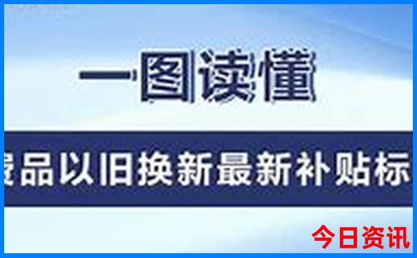 暑假出国游去哪里好